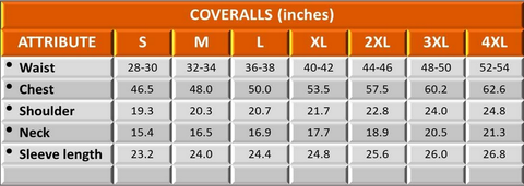 Just In Trend ǀ Flame Resistant FR Coverall - 88% C / 12% Nylon