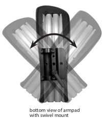 Swivel Mount Hardware for Armrests E1028