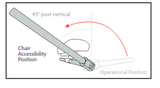 Vertical Flip-Up Midline for Retract 4 Joystick Arm