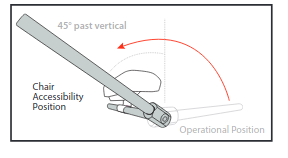 Vertical Flip-Up Midline for Retract 4 Joystick Arm
